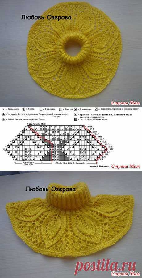 Ажурная манишка: Дневник пользователя ЛюбашкаЗайка - Страна Мам