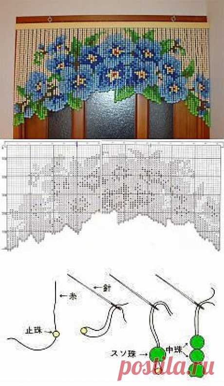 Бусинные шторки - просто как всё гениальное ))