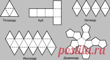 Схема сборки октаэдр