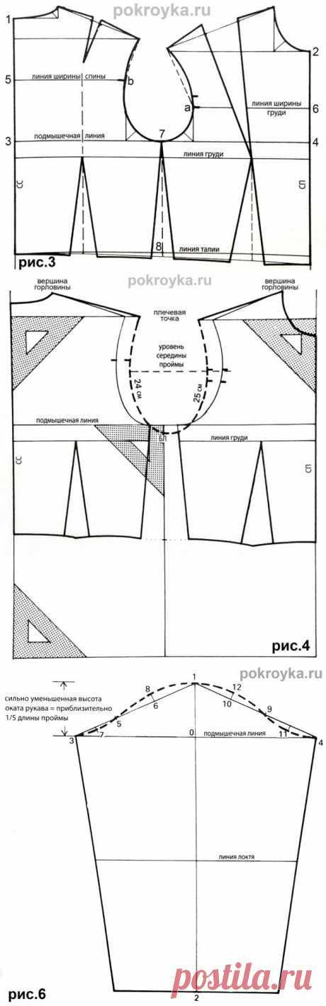 Выкройка лифа без вытачек свободной формы. Изготовление футболок | pokroyka.ru-уроки кроя и шитья