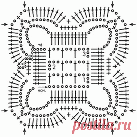 квадратные мотивы крючком со схемами - 85 тыс. картинок. Поиск Mail.Ru