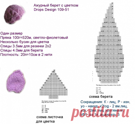 Вязание шапки береты - Вязание шапок на осень - Вязание для женщин - Схемы вязания крючком и спицами - Вязание