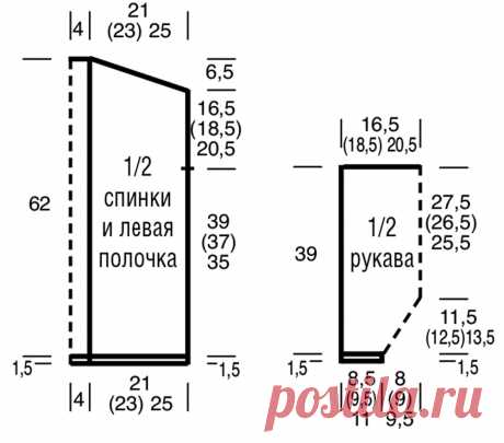 Кардиган без застежки с карманами - схема вязания спицами с описанием на Verena.ru