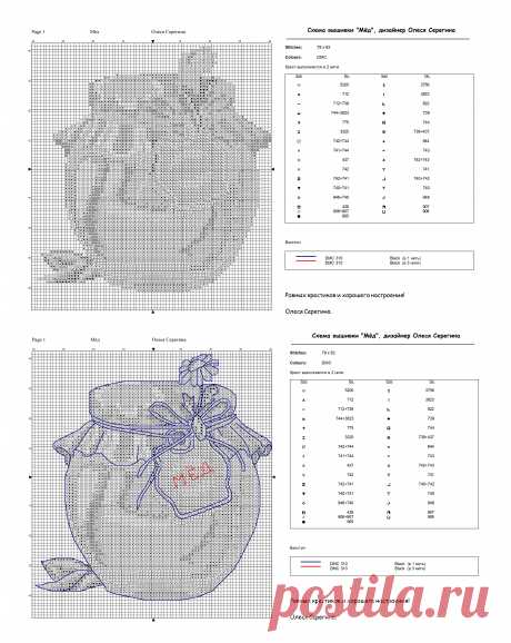 Олеся Серегина &quot;Мёд&quot; chart1
5116х6428
