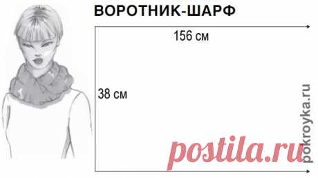 Декоративные воротники | pokroyka.ru-уроки кроя и шитья
