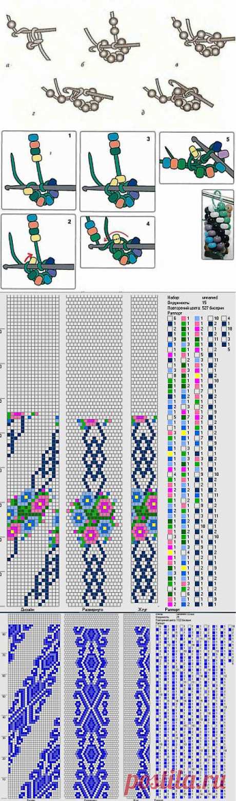 Учимся вязать жгут из бисера крючком / Бисероплетение / В рукоделии