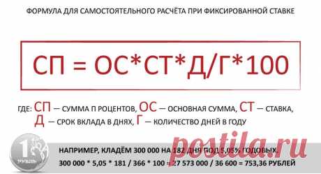 Как выбрать вклад и сохранить деньги при рекордно низких ставках. 5 лайфхаков — Секрет фирмы