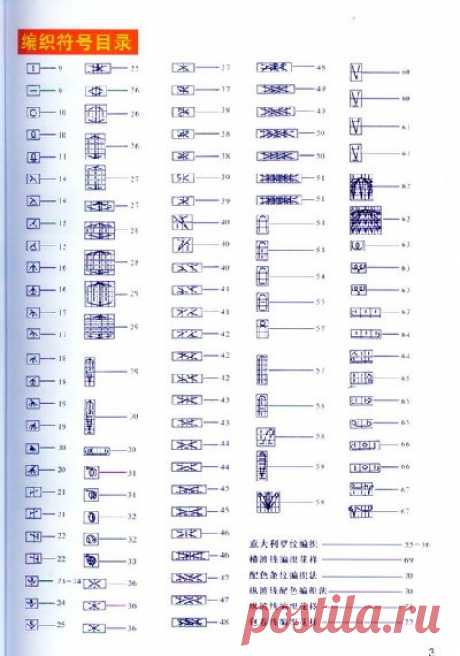 Фото схемы условные обозначения для японских схем, вязание узоры спицы крючок - схема вязания, фото, описание