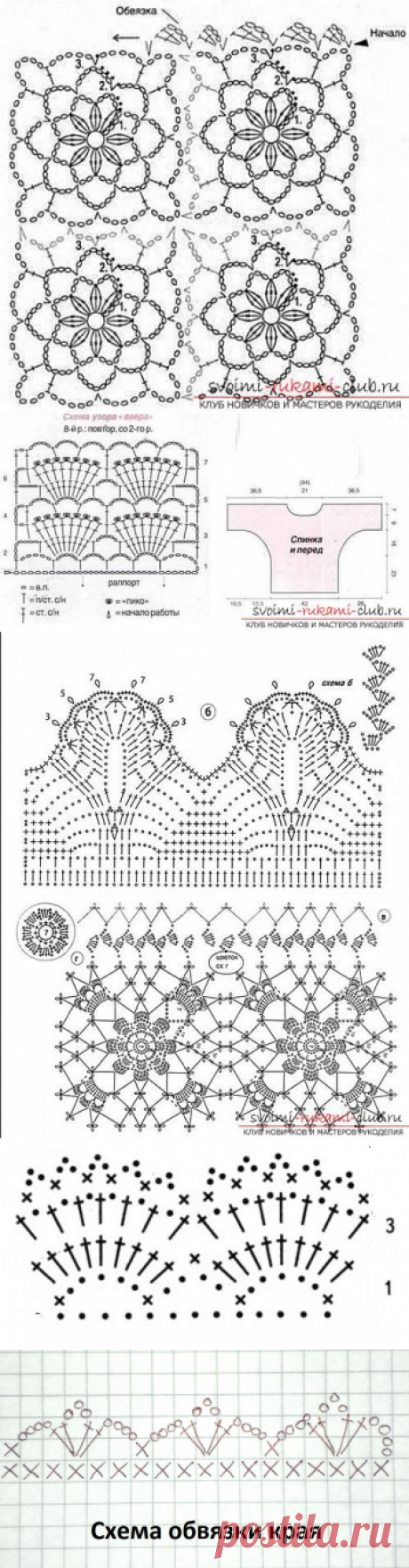 Схемы обвязки крючком шапочек