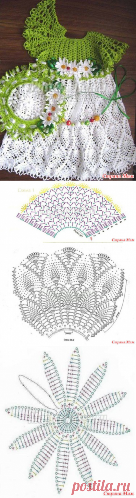 Ажурное платье для девочки, вязаное крючком. Схема и описание - Все в ажуре... (вязание крючком) - Страна Мам