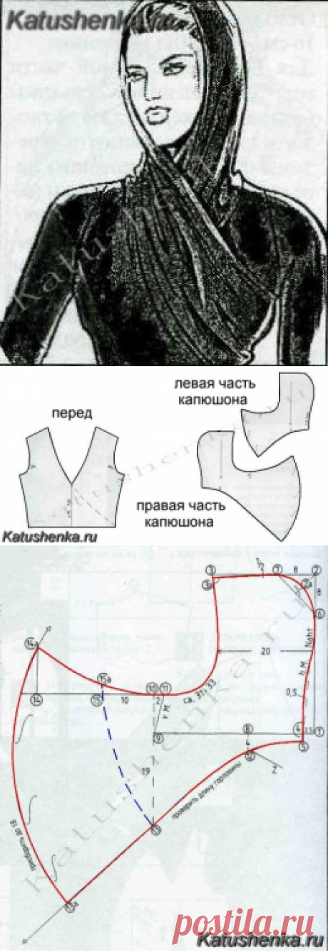 Воротник хомут или капюшон с драпировкой? Два в одном! Выкройка | Дневник Иримед