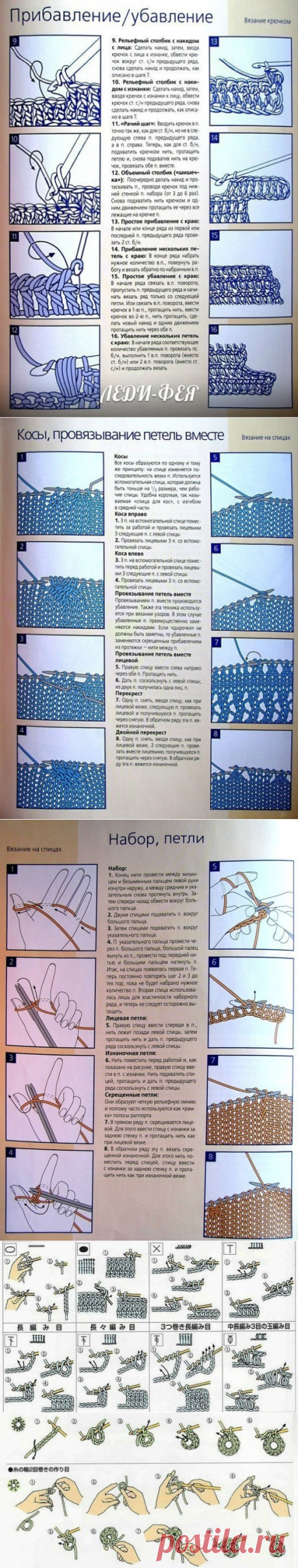 Шпаргалка по вязанию крючком и спицами