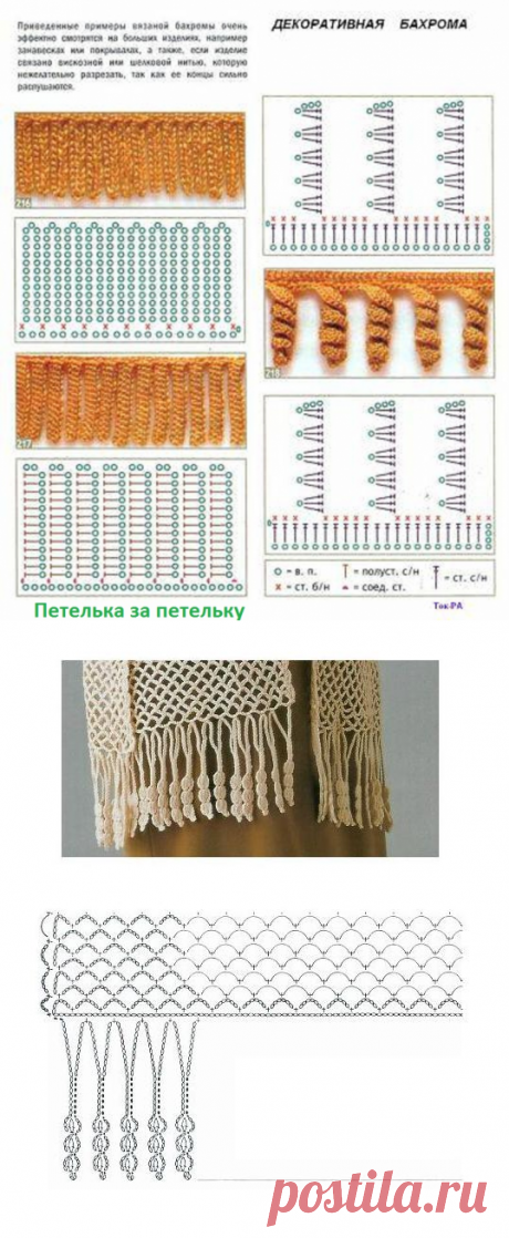 Вязание крючком бахрома