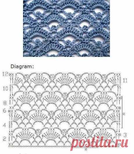 ТОП-20! Самые красивые узоры крючком со схемами | Факультет рукоделия | Яндекс Дзен