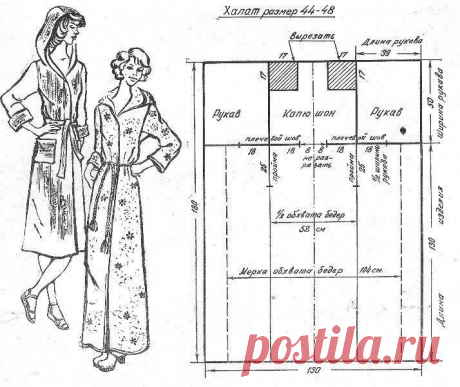 Халаты удобная одежда для дома и не только. 12 выкроек халатов из старых журналов. | О рукоделии, и не только. 🧵✂️👜 | Дзен