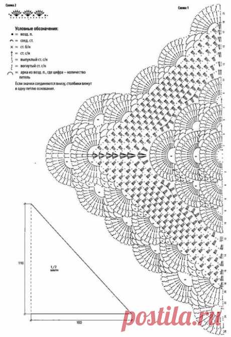 Подборка схем для вязания шалей