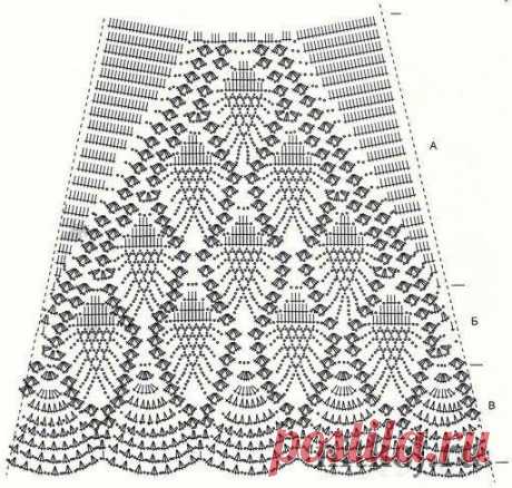 Юбка крючком » Ниткой - вязаные вещи для вашего дома, вязание крючком, вязание спицами, схемы вязания