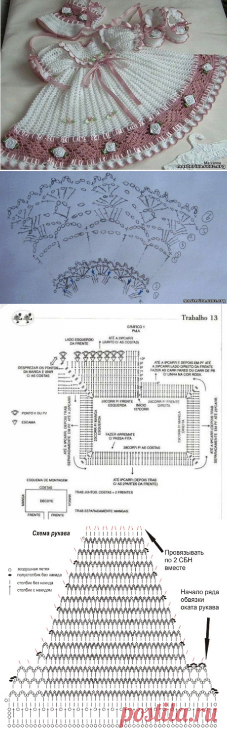 Нарядное платье для девочки-малышки,схемы только для платья