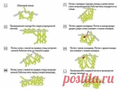 Сохраните! Пригодится! Условные обозначения петель и способы