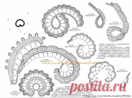 Ирландские,румынские кружева,фриформ | Записи в рубрике Ирландские,румынские кружева,фриформ | Дневник VERA-L