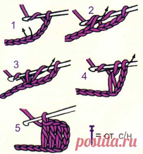 крючком для начинающих: 30 тыс изображений найдено в Яндекс.Картинках