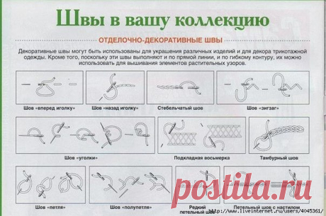 Выкройки, кройка и шитье для начинающих