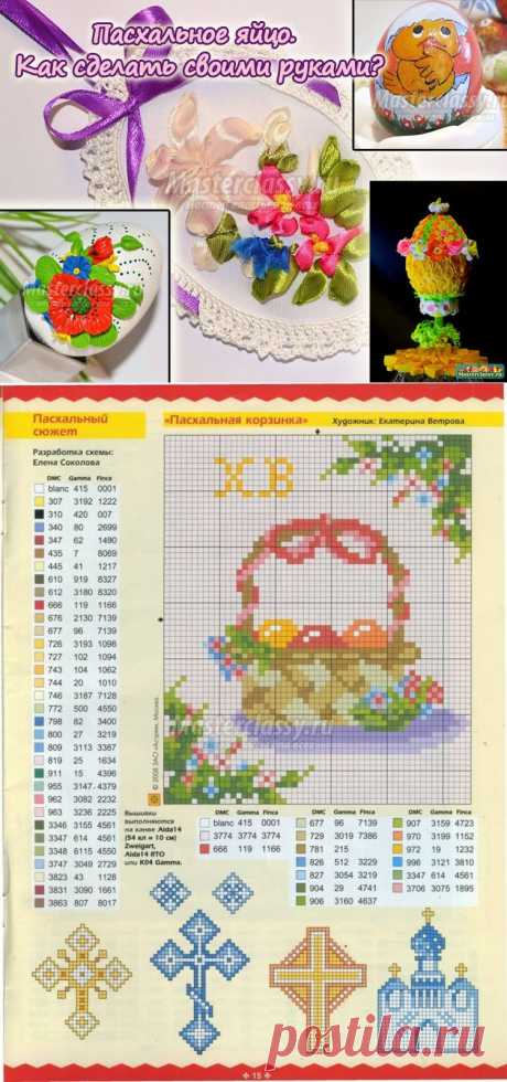 пасхальные яйца, пасхальные яйца из бисера. Пасхальное яйцо схема. Пасхальное яйцо своими руками