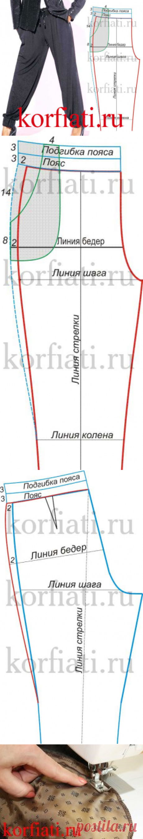 Как сшить брюки на резинке - выкройка от А. Корфиати