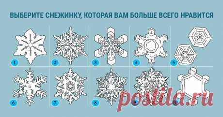 Сказочные снежинки знают все о вас — Калейдоскоп чудес