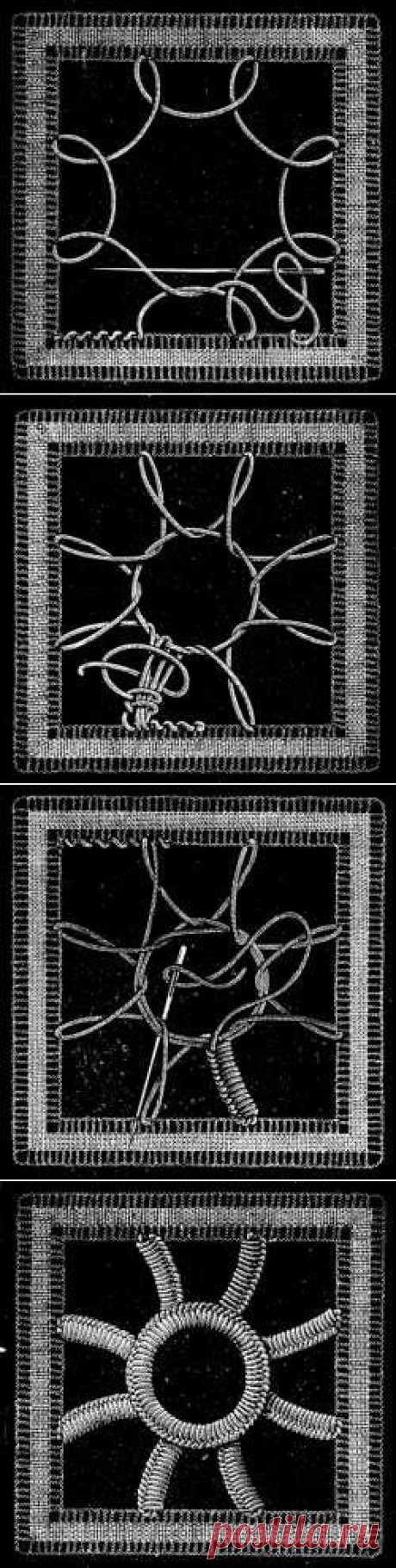 Irish Lace - Chapter XIII - Encyclopedia of Needlework, Irish lace materials, Irish lace patterns, tacking down the braids, bars of different kinds, Insertion stitches