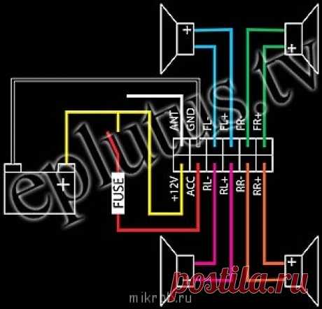 Цвета проводов на магнитолу и какой за что отвечает? - Клуб любителей микроавтобусов и минивэнов
