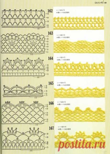 Узоры для обвязки края изделия крючком (УЗОРЫ КРЮЧКОМ) | Журнал Вдохновение Рукодельницы