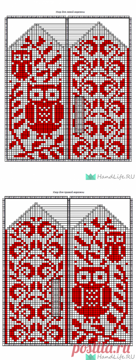 Варежки с совами (жаккардовый узор) / Вязание спицами