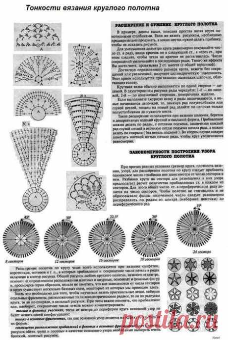 Вязание от центра. Закон круга при вязании крючком.