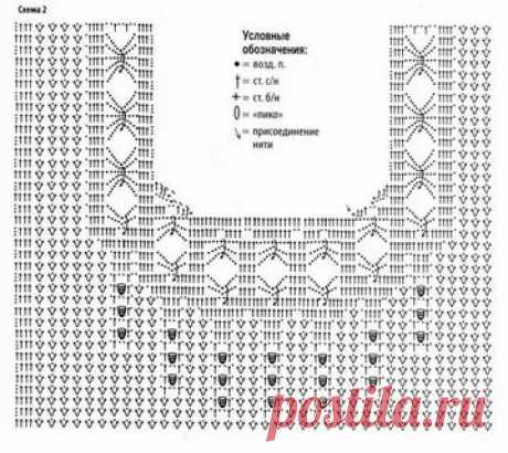 свитер крючком реглан сверху схемы: 6 тыс изображений найдено в Яндекс.Картинках