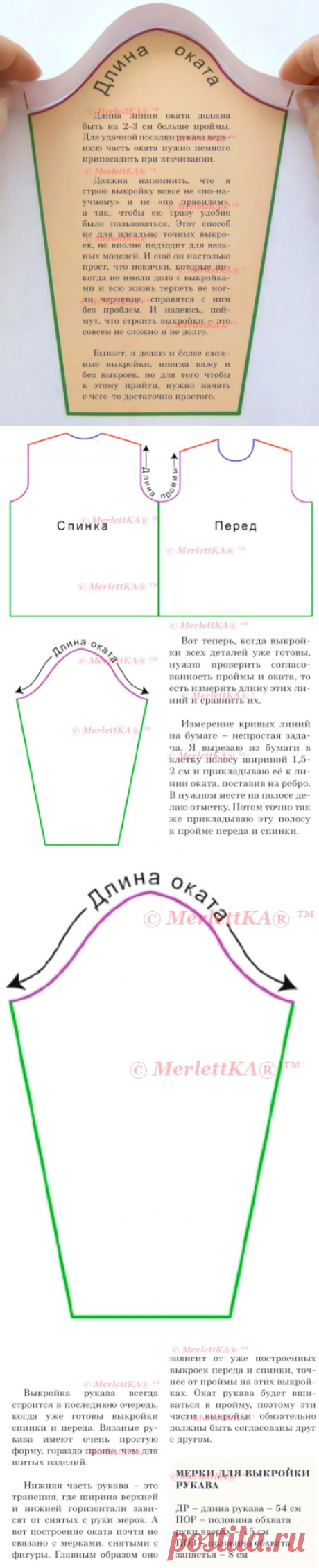 Азы вязания ☆ Построение выкройки рукава с окатом ...