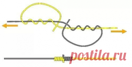 Простой и надежный способ связать леску