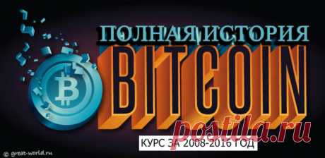 Динамика курса биткоина за все время: История Bitcoin с 2008 по 2017 год. Сколько стоил биткоин несколько месяцев или лет назад? Полная история стоимости виртуальной валюты за все время её существования. Понятный график цены на биткоины и прогноз на этот год.