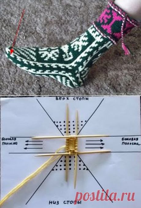 Вязание спицами: носки спицами или как вязать джурабы. JewelCity.ru