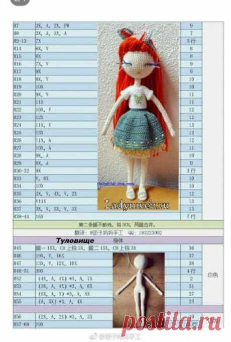 Вязаная крючком кукла Полетт: схема | Ladynweb.ru