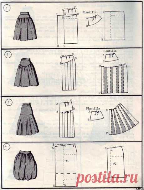 Моделирование юбок - варианты моделей юбок с чертежами.