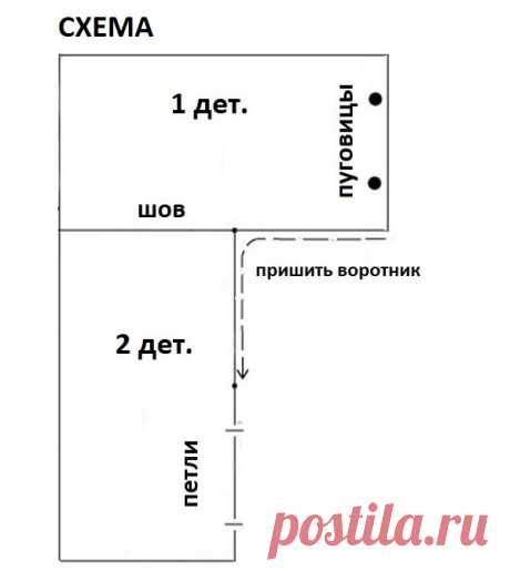 Простой способ связать красивое пончо спицами | Идеи рукоделия | Яндекс Дзен