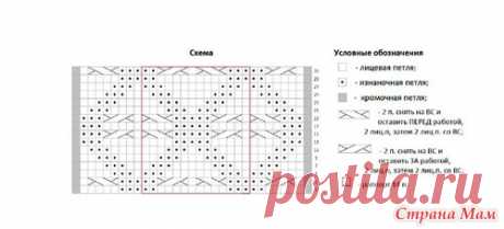 Жилет - Вязание - Страна Мам