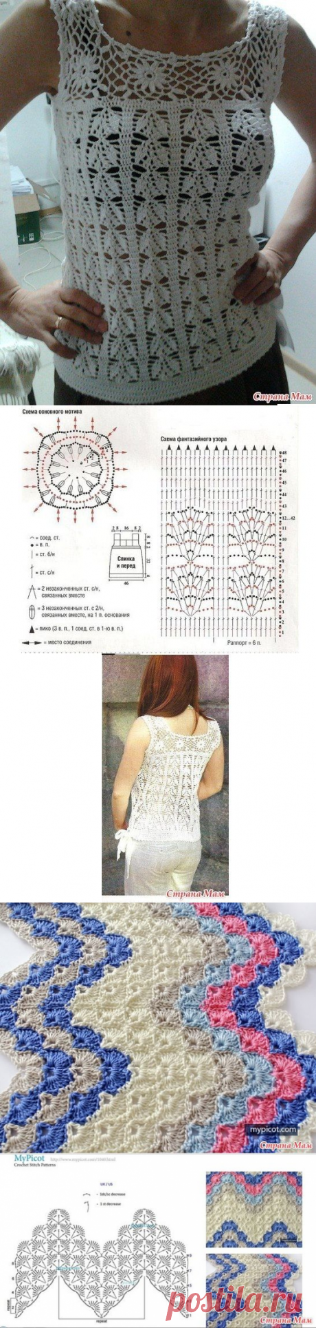 Стильное вязание крючком (огромная подборка: модели + схемы узоров). / Обсуждение на LiveInternet - Российский Сервис Онлайн-Дневников