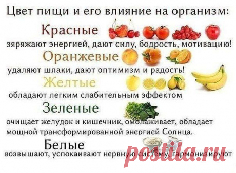 Смотреть надо, что ешь!
И еще куча полезных советов и все время новых, креативных идей: