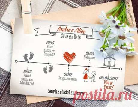 Qual é a diferença entre RSVP e Save The Date? | Solteiras Noivas Casadas