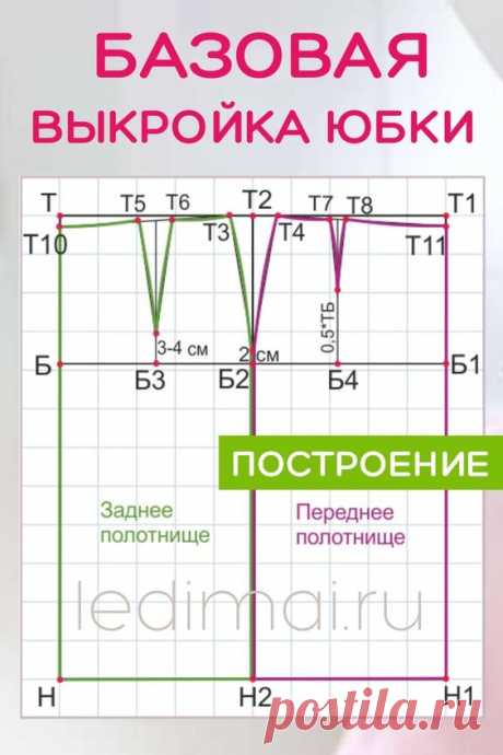 Базовая выкройка юбки