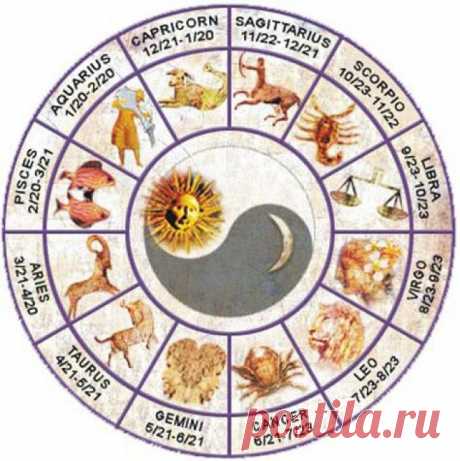(+1) тема - Астрологический прогноз Павла Глобы на 2014 год | НАРОДНЫЕ ПРИМЕТЫ