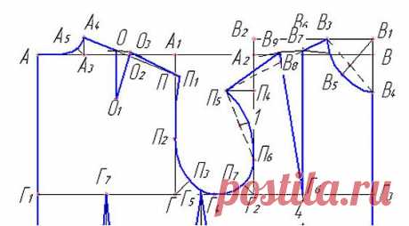 Построение выкройки основы – САМЫЙ ПОНЯТНЫЙ СПОСОБ (для начинающих). | Женские разговоры