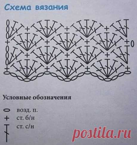 Пледы, связанные крючком: тепло и уют в вашем доме | Вяжу ручками-крючками| Виктория Битарова | Дзен